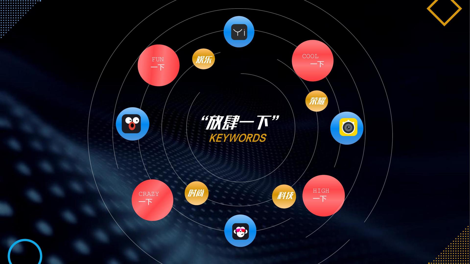 梦想国际与中央美术学院签订产学研合作协议